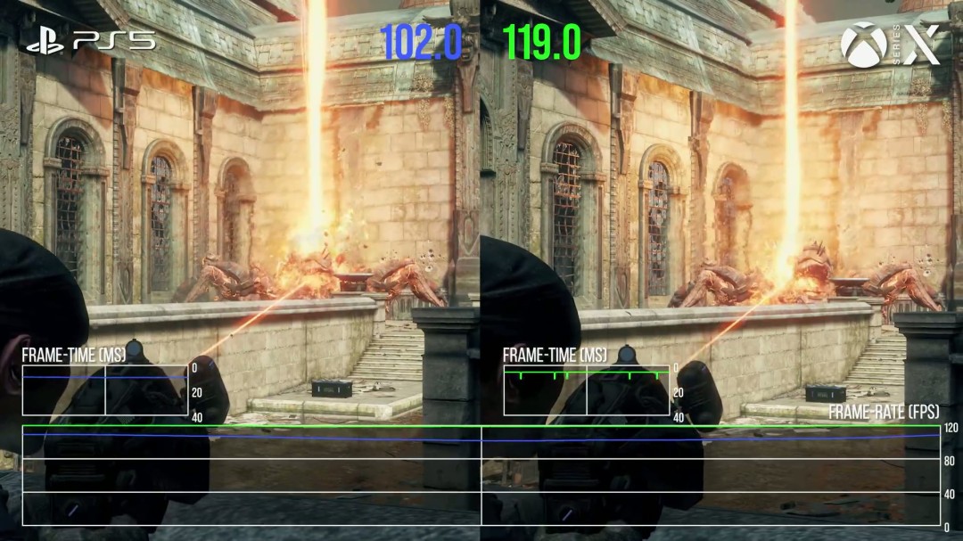 《战争机器：重装上阵》发售三天 玩家人数突破100万