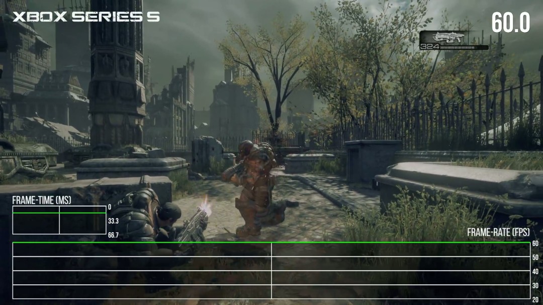 《战争机器：重装上阵》发售三天 玩家人数突破100万