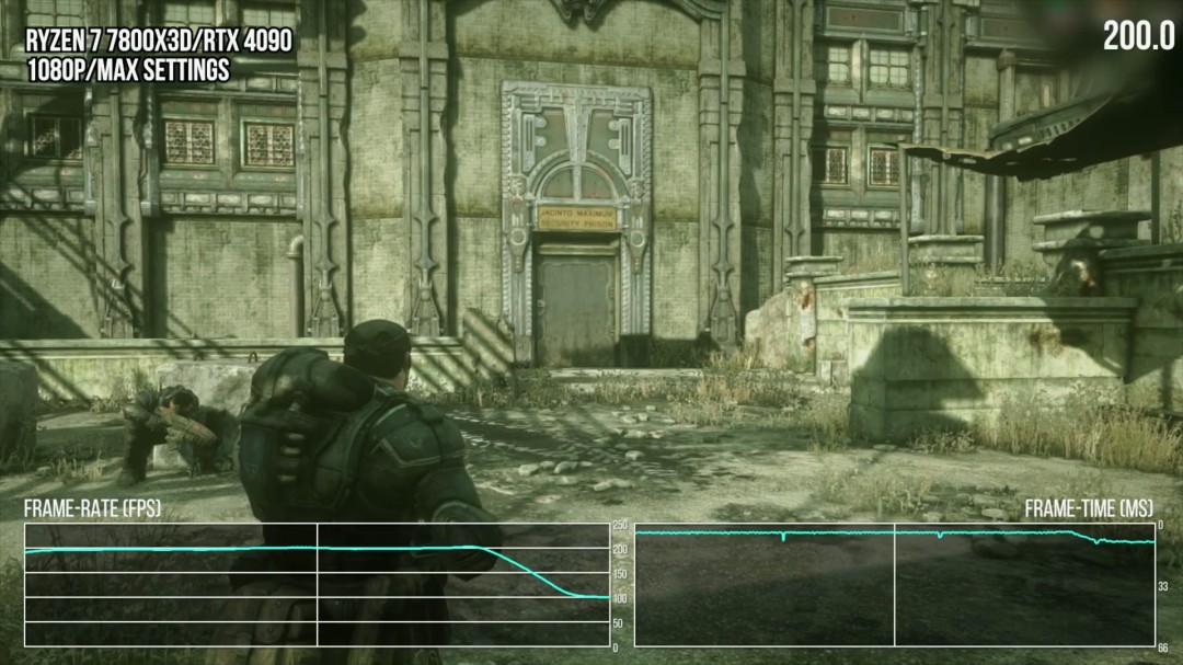 《战争机器：重装上阵》发售三天 玩家人数突破100万