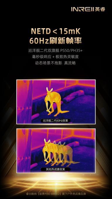 [MD:Title]