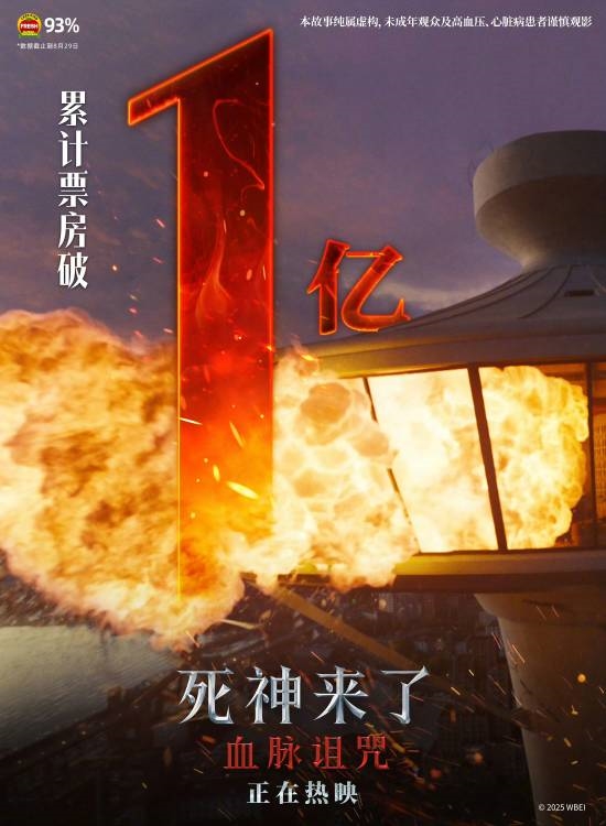 《死神来了6》国内票房过亿 基本没删减：网友看完直呼这惊悚片太过瘾