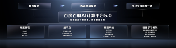 百度又拿了个第一后 好像找到了自己的节奏