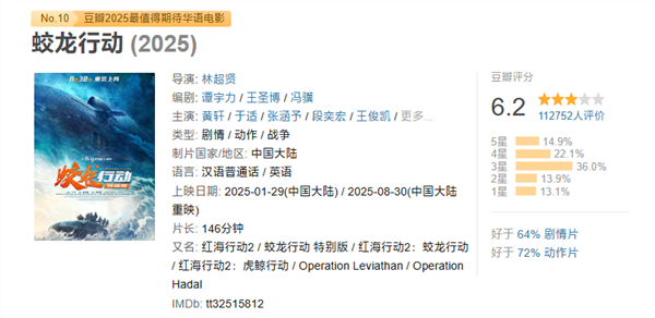春节档唯一撤档电影:《蛟龙行动特别版》今日重新上映