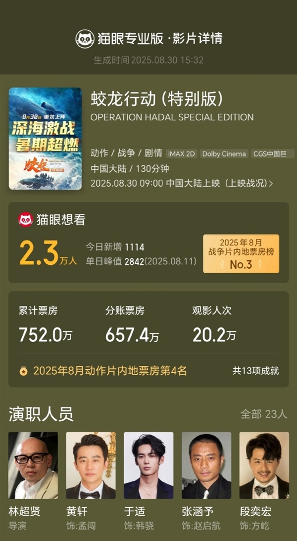 《蛟龙行动特别版》今日上映:时长狂砍15分钟 直接开干