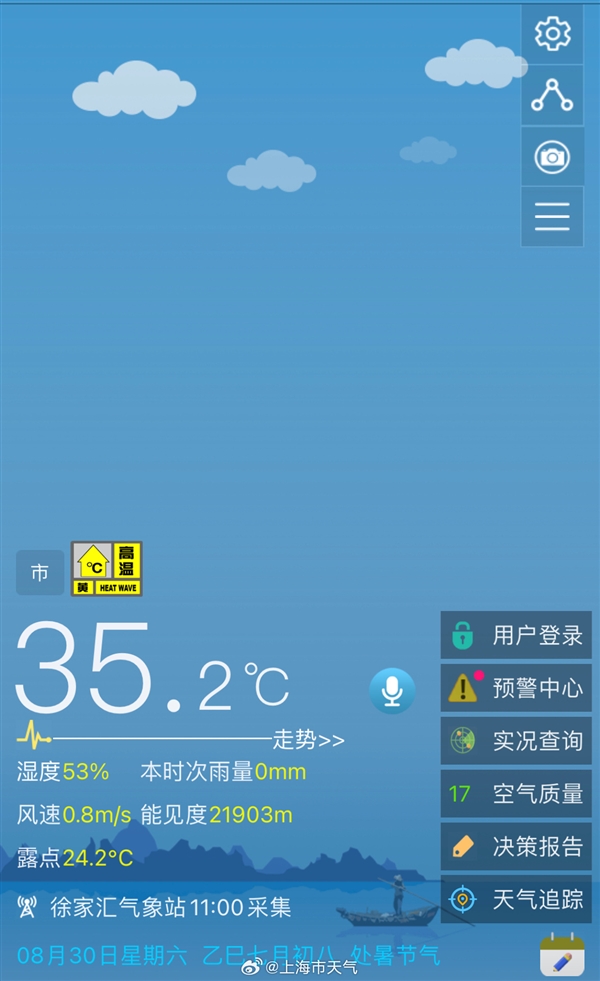 上海高温破百年纪录：见证历史