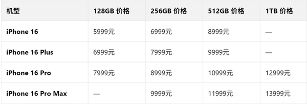 苹果iPhone 17系列看点前瞻：华为Mate 80最大对手