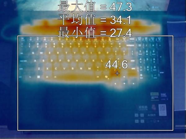 [MD:Title]