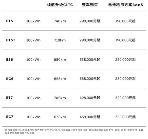 成都车展上的车企卖车有多拼 追到隔壁展台也要我留资
