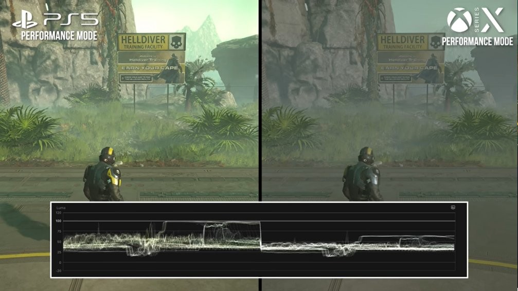 原配画质高 新欢帧数棒！ 《绝地潜兵2》两大主机对比