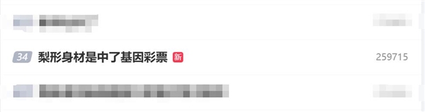 梨形身材是中了基因彩票：寿命更长