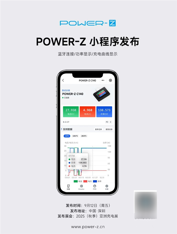 快充测试工具POWER-Z小程序官宣：支持蓝牙连接、功率显示