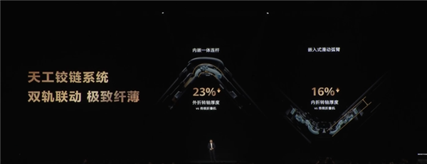 全球独此一家三折叠 麒麟9020登上发布会！华为Mate XTs非凡大师正式发布