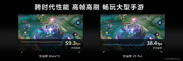 鸿蒙游戏大有不同！华为Mate XTs与MateTV重塑游戏体验