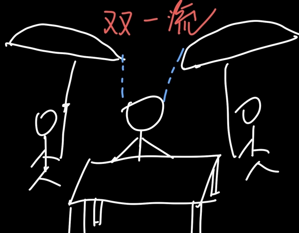 两名新生撑伞精准给校长“浇头” 浙工大回应