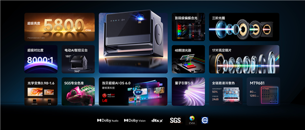 当贝 12 周年庆 PR当贝 12 周年庆：以同舟共进筑根基 以创新之力启新程