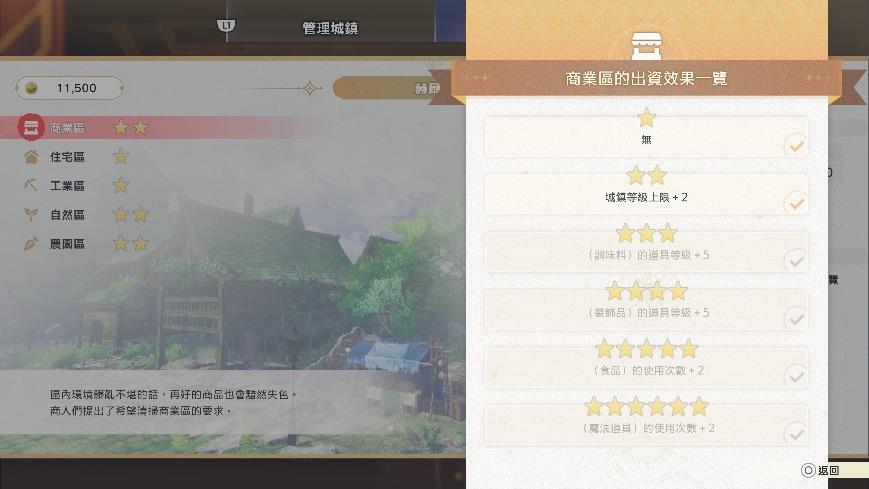 《红色的炼金术士和白色的守护者蕾斯莱莉姬娜的炼金工房》情报第四弹！