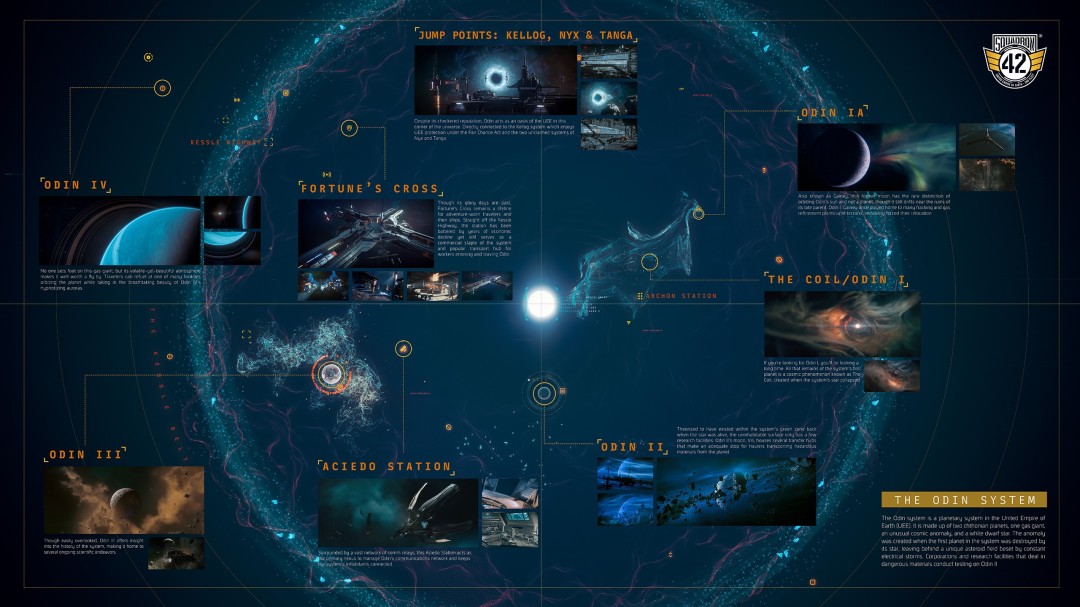 《星际公民：42中队》公布新地图 坚称于2026年推出