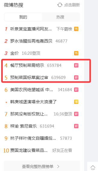 罗永浩回应预制菜国标草案已过审：“太好了” 再次重申我的两大立场