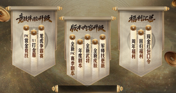 《三国志·战略版》六周年庆重磅开启！豪掷亿元现金