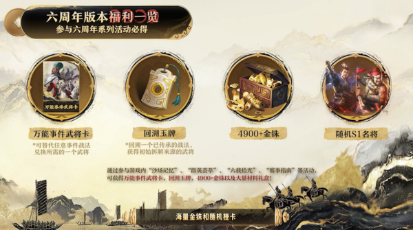 《三国志·战略版》六周年庆重磅开启！豪掷亿元现金