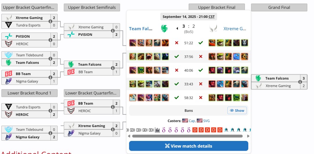 《DOTA2》TI14中国队XG 2：3不敌Falcons获得亚军