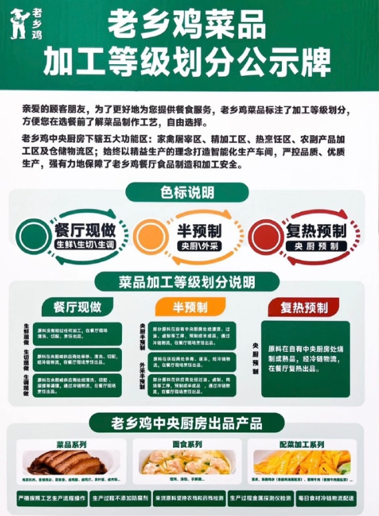 西贝真正的敌人 从来都不是罗永浩
