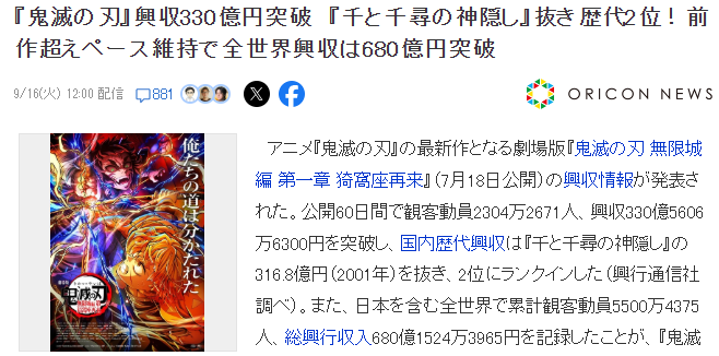 《鬼灭之刃》动画电影占据日本影史前二 新作超越《千与千寻》